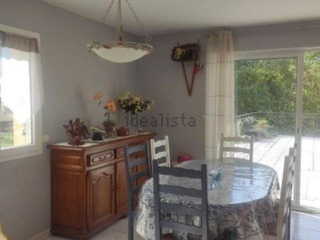Appartement, Argentine