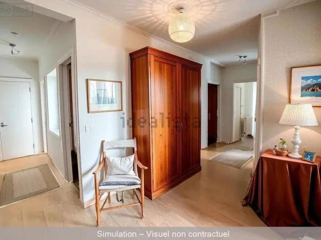 Appartement, Châteauroux