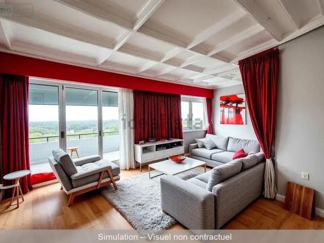 Appartement, Châteauroux