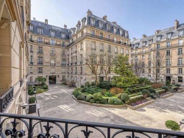 Appartement de prestige à acheter sur Paris