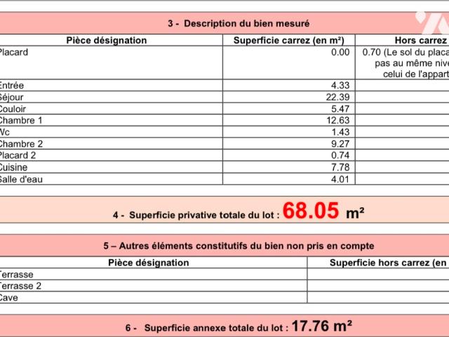 Appartement en vente à Saint Laurent du Var, Provence Alpes Côte d'Azur, 300000€