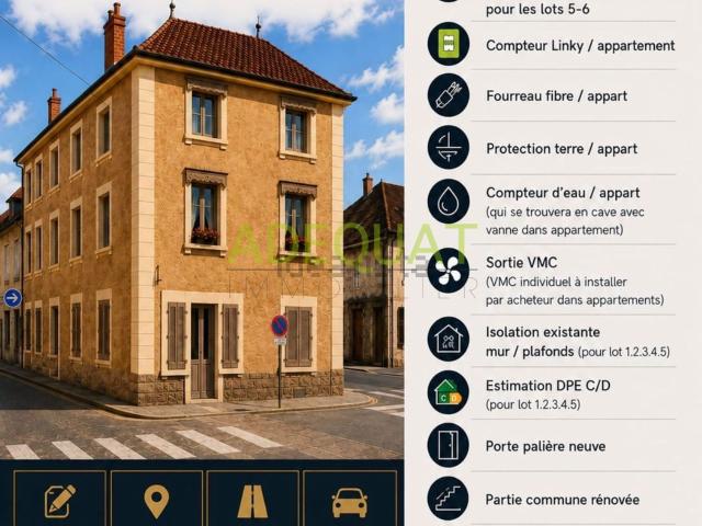 Appartement, La Tour du Pin