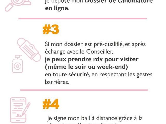 Appartement · Location