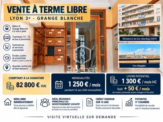 Appartement, Lyon