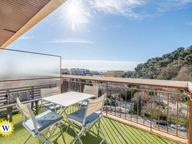 Appartement meublé 2 pièces 33 m²