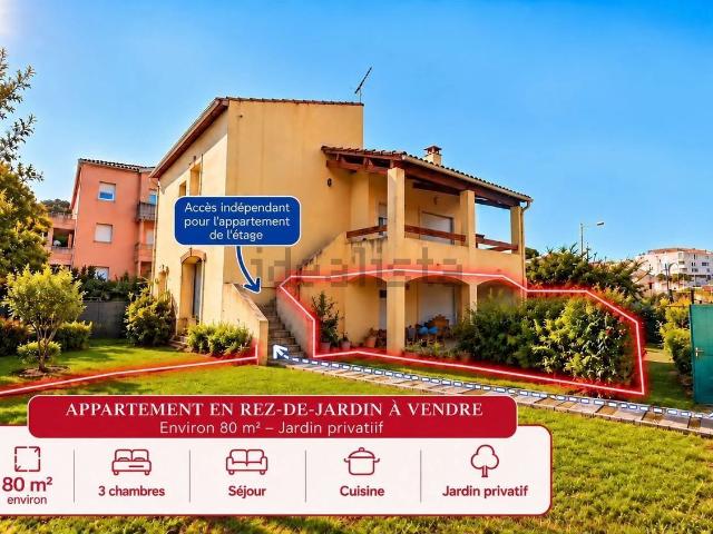 Appartement, Montpellier