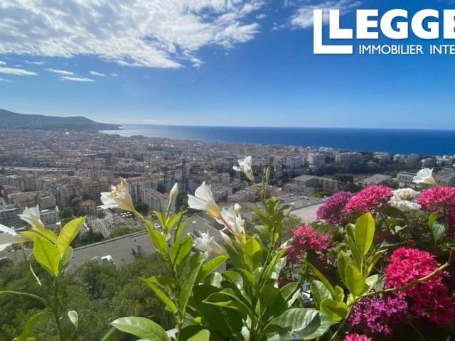 Appartement, Nice