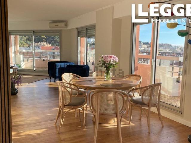 Appartement, Nice