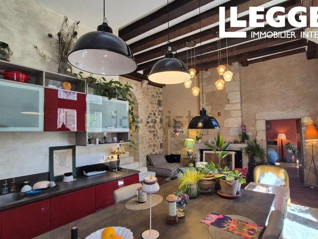 Appartement, Périgueux
