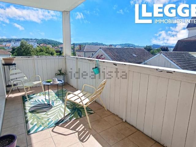 Appartement, Périgueux