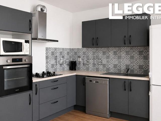 Appartement, Périgueux