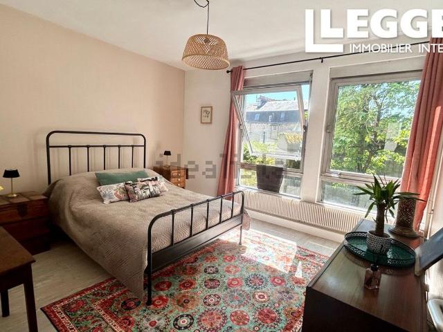 Appartement, Poitiers