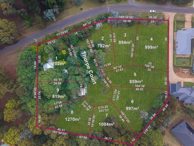 Approved 9 Lot Subdivision Development Ready to Go!