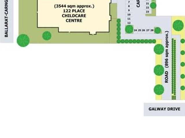 Approved Childcare Opposite Future Coles shopping Centre Alfredton, Ballarat
