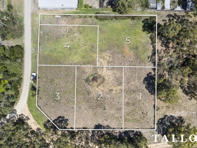 Approved Subdivision Develop, Sell or Hold