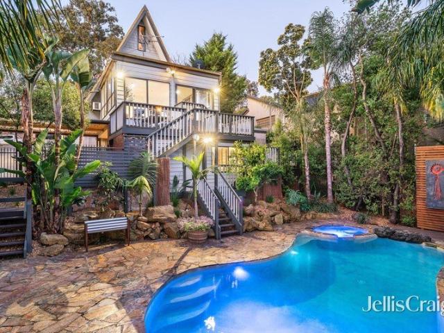 Architectural Character, Treetop Tranquillity and Resort Style Living