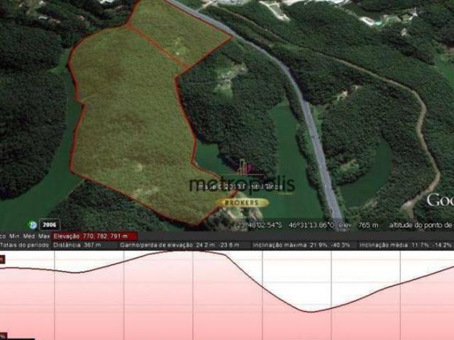 Área à venda, 289550 m² por R$ 15.001.000,00 Riacho Grande São Bernardo do Campo/SP