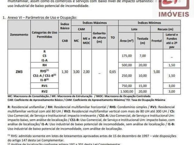 Área à venda, 5000 m² por R$ 11.000.000 Cidade Morumbi São José dos Campos/SP