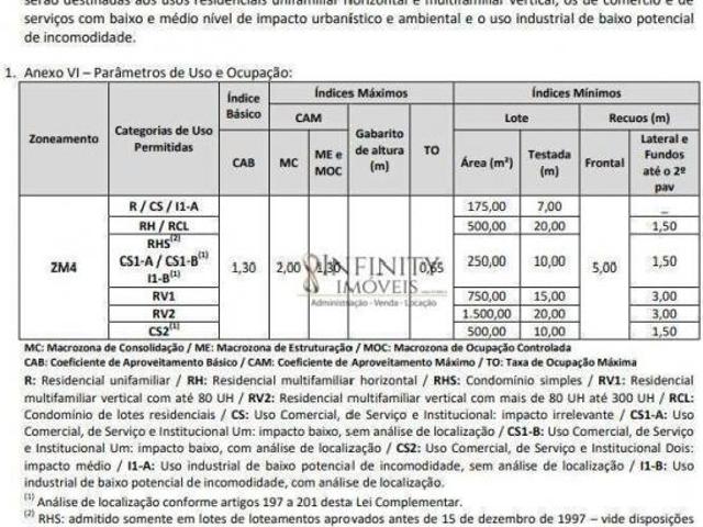 Área à venda, 48948 m² por R$ 22.050.000,00 Jardim São José São José dos Campos/SP