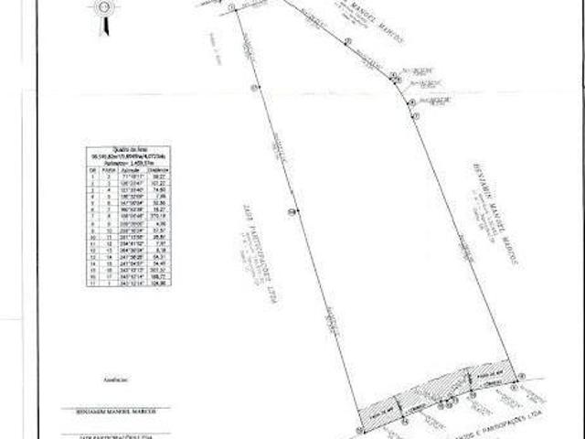 Área à venda, 98000 m² por R$ 12.000.000,00 Iporanga Sorocaba/SP