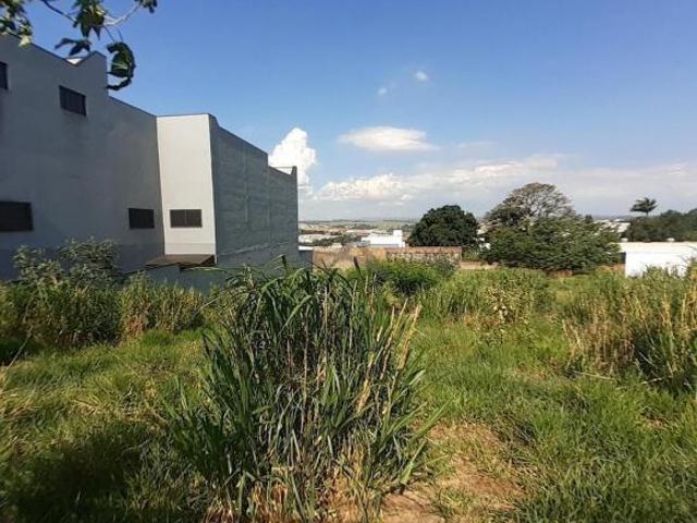Área à venda em Campinas, Parque Rural Fazenda Santa Cândida, com 2000 m²