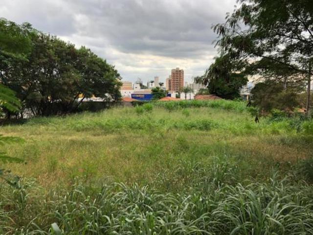 Área à venda, Jardim Elite Piracicaba/SP