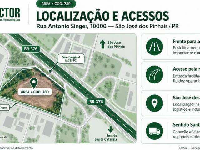 Área BTS BR 376 • 150.000 m² • São José dos Pinhais