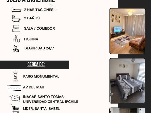 Arriendo Depto Amoblado en La Serena Julio a Diciembre 2026