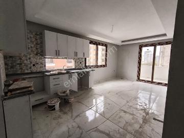 Çukurova, Adana ili, Akdeniz Bölgesi - Klima