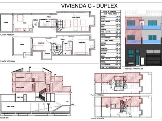 Ático tipo dúplex, obra nueva