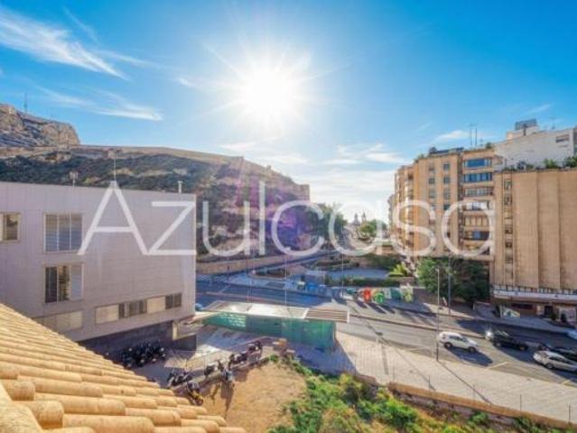 Ático Venta Alicante Alacant, Mercado