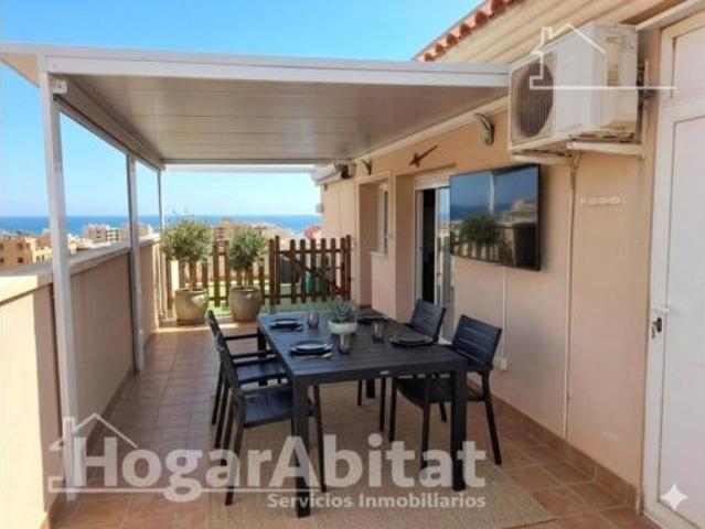 Ático Venta Roquetas de Mar, Aguadulce Sur