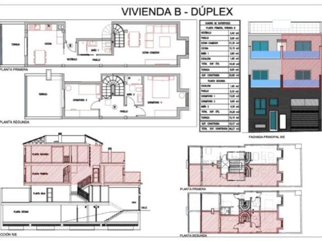 Ático dúplex a estrenar