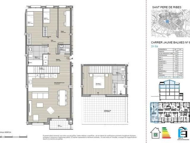Ático Dúplex de obra nueva en centro Sant Pere de Ribes