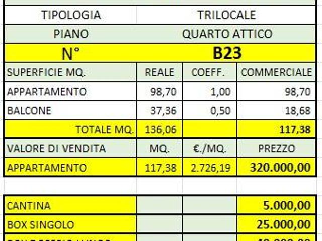 Attico / Mansarda in vendita a Bergamo BG