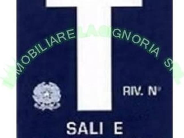 Attività commerciale 0mq