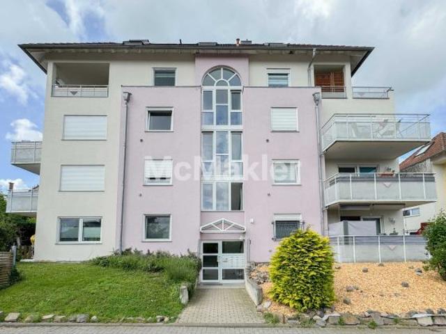 Attraktive Kapitalanlage mit langfristigem Wertpotenzial