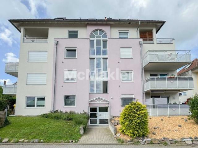 Attraktive Kapitalanlage mit langfristigem Wertpotenzial