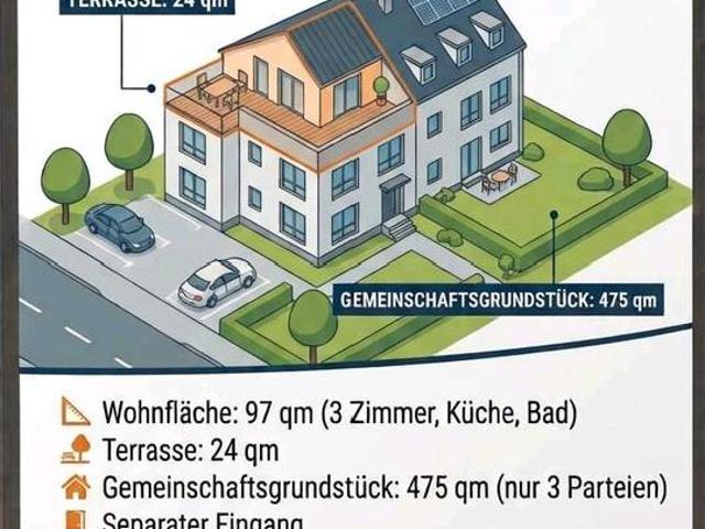 Attraktive Provisionsfreie 3Zimmer Wohnung in Mutterstadt