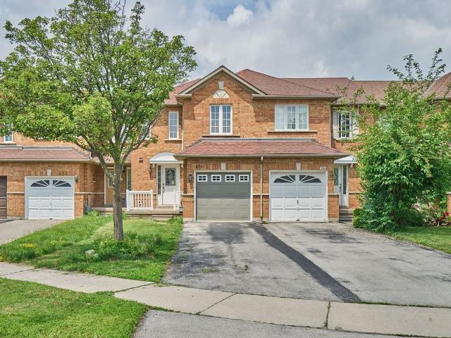 Att/Row/Townhouse Property