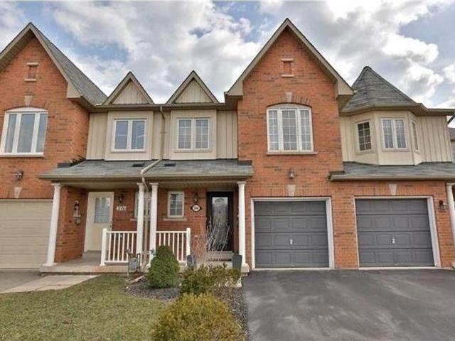 Att/Row/Townhouse Property