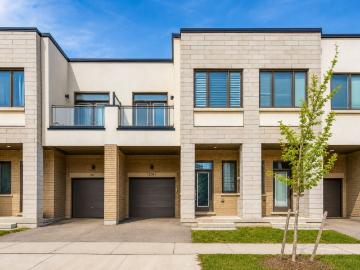 Att/Row/Townhouse Property