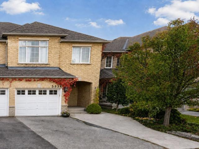 Att/Row/Townhouse Property