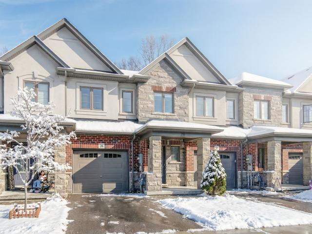 Att/Row/Townhouse Property