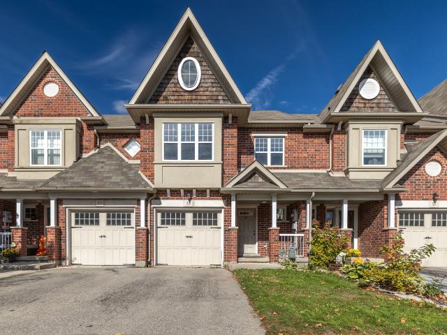 Att/Row/Townhouse Property
