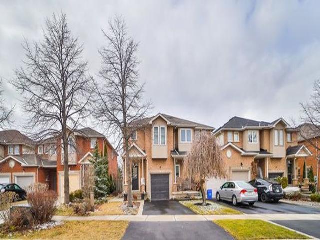 Att/Row/Townhouse Property