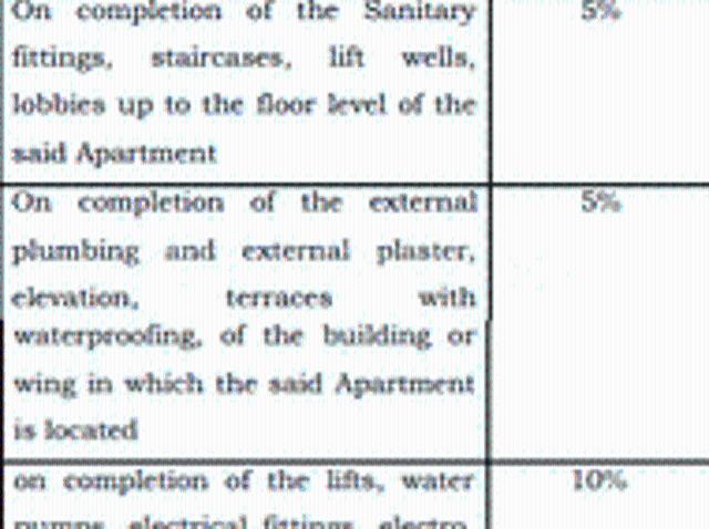 Aundh 4 BHK Apartment For Sale Pune