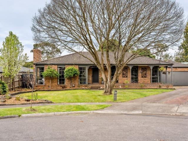 Auction Unless Sold Prior: Sunday 08/11/2026 at 1:00 PM. Preferred Settlement 90 120 days