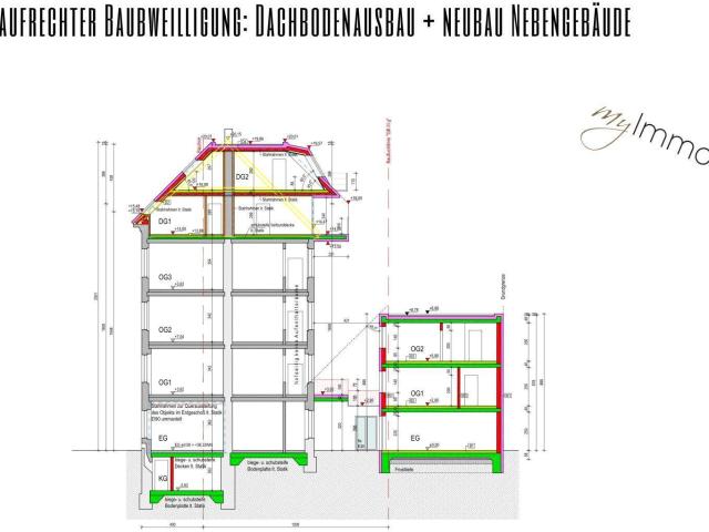Aufrechte Baubewilligung: Dachbodenausbau + Neubau Nebengebäude