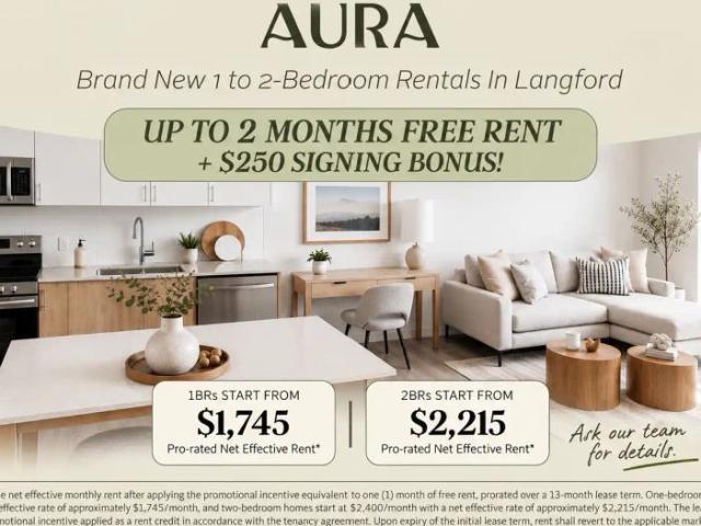 Aura — J
